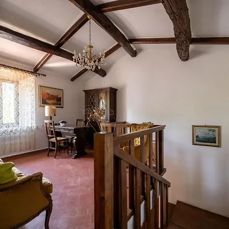 Casa La Cedrina, Pool, *